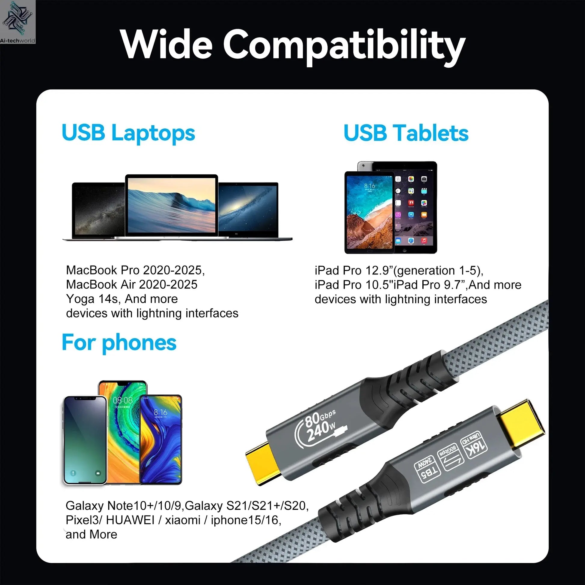Thunderbolt 5 Type-C Cable 16K@30Hz 8K 48V/5A  PD240W 80Gbps Type-C to USB C for iphone 15 Pro Tablet Switch Laptop MacBook Pro - Ai-TechWorld