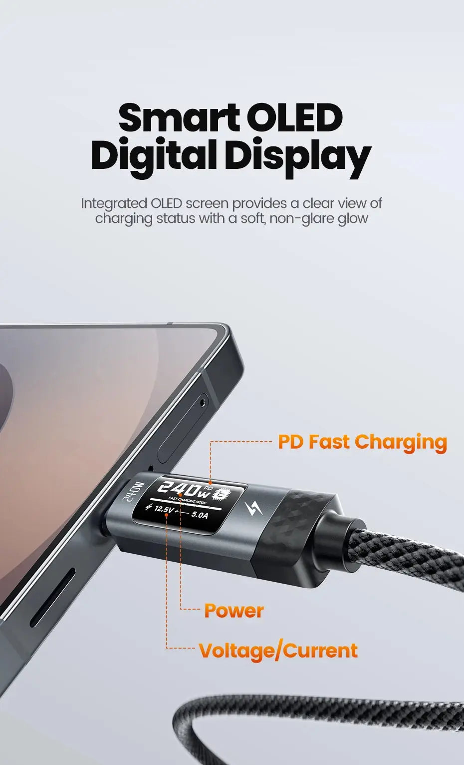 Toocki 240W USB C to USB C Cable LED Digital Display PD3.1 Fast Charging Type C to Type C Cable For Macbook iPhone 17 16 Samsung Ai-TechWorld 