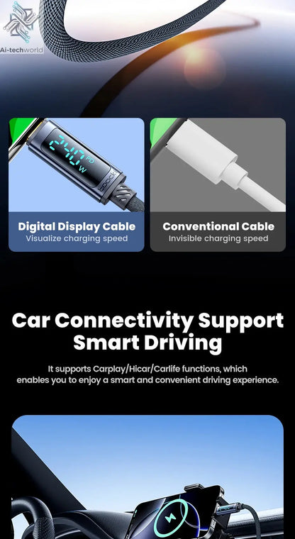 Toocki 240W USB C to USB C Cable LED Digital PD3.1 QC4.0 Fast Charging Dual C Cable for iPhone 15 Pro Macbook 480Mbps Data Cord Ai-TechWorld 