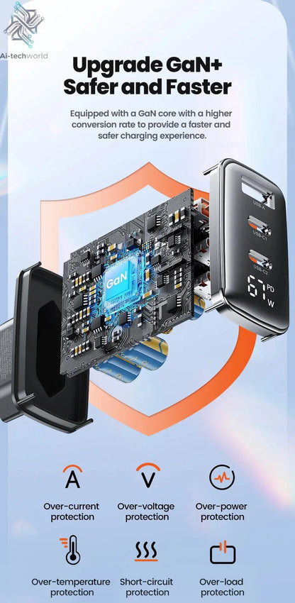 Toocki 67W GaN USB Type C Charger Digital Display 65W 45W PPS PD QC4.0 Quick Charge For Macbook Laptop IPAD Tablet iPhone 15 14 Ai-TechWorld 