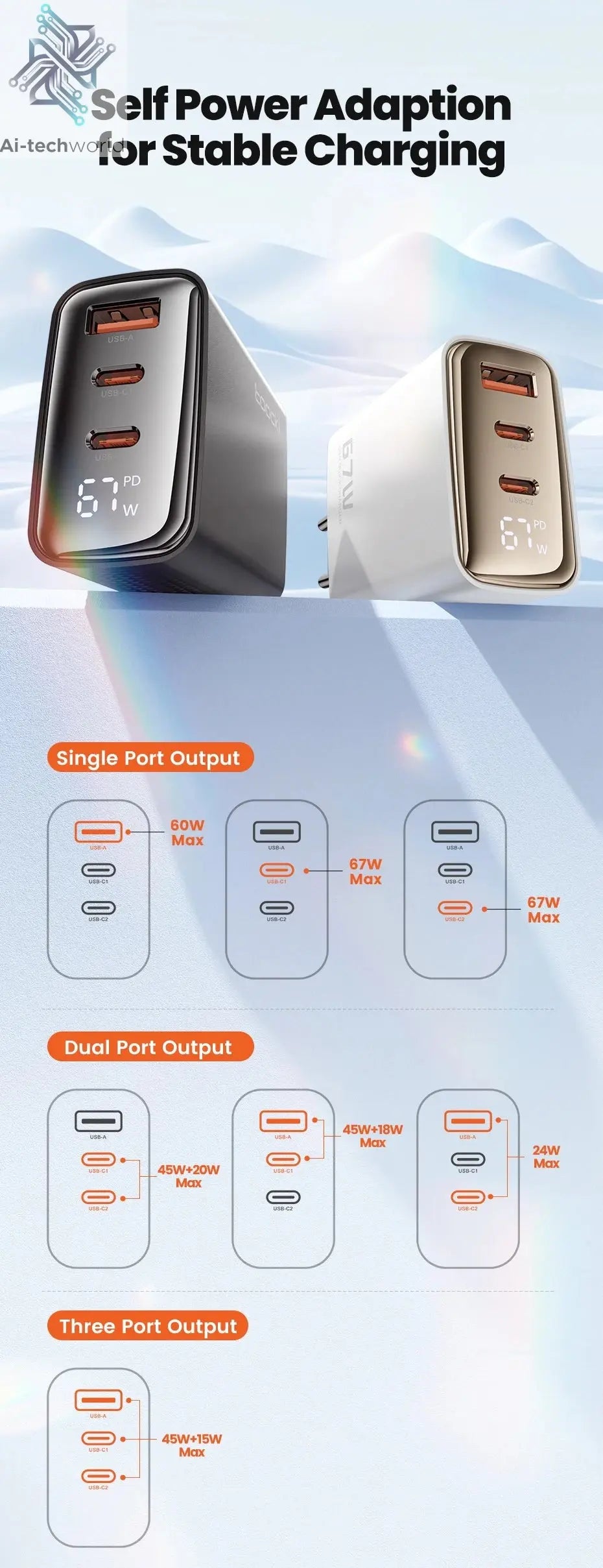 Toocki 67W GaN USB Type C Charger Digital Display 65W 45W PPS PD QC4.0 Quick Charge For Macbook Laptop IPAD Tablet iPhone 15 14 Ai-TechWorld 