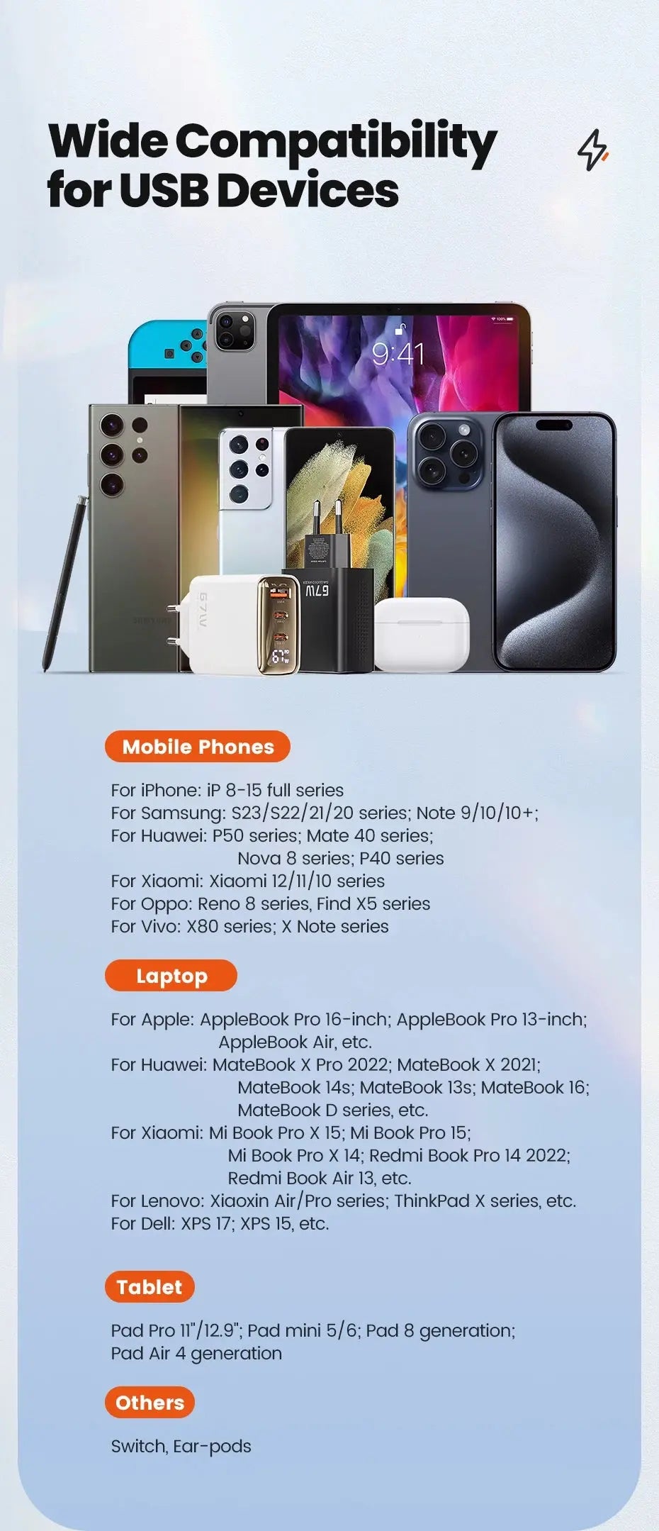 Toocki 67W GaN USB Type C Charger Digital Display 65W 45W PPS PD QC4.0 Quick Charge For Macbook Laptop IPAD Tablet iPhone 15 14 Ai-TechWorld 