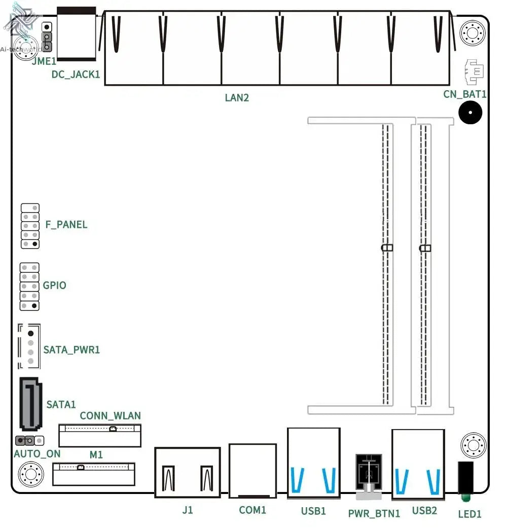 Topton Metal i7 13620H i3 1215U N100 Firewall Mini Computer 6x2.5G LAN intel i226-V DDR5 NVMe Proxmox pfSense OPNsense Mini PC Ai-TechWorld 