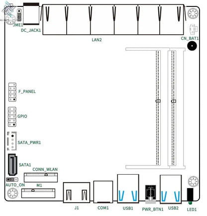 Topton Metal i7 13620H i3 1215U N100 Firewall Mini Computer 6x2.5G LAN intel i226-V DDR5 NVMe Proxmox pfSense OPNsense Mini PC Ai-TechWorld 