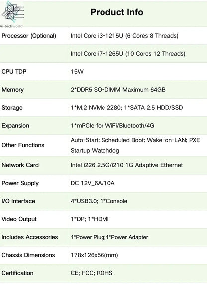 Topton Metal i7 13620H i3 1215U N100 Firewall Mini Computer 6x2.5G LAN intel i226-V DDR5 NVMe Proxmox pfSense OPNsense Mini PC Ai-TechWorld 