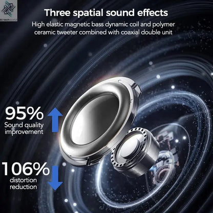 Translator HTC NE11 Bluetooth 6.0 OWS Wireless Headphones Translation Earphones Full-Color Touch Screen Ultra Long Battery Life Ai-TechWorld 