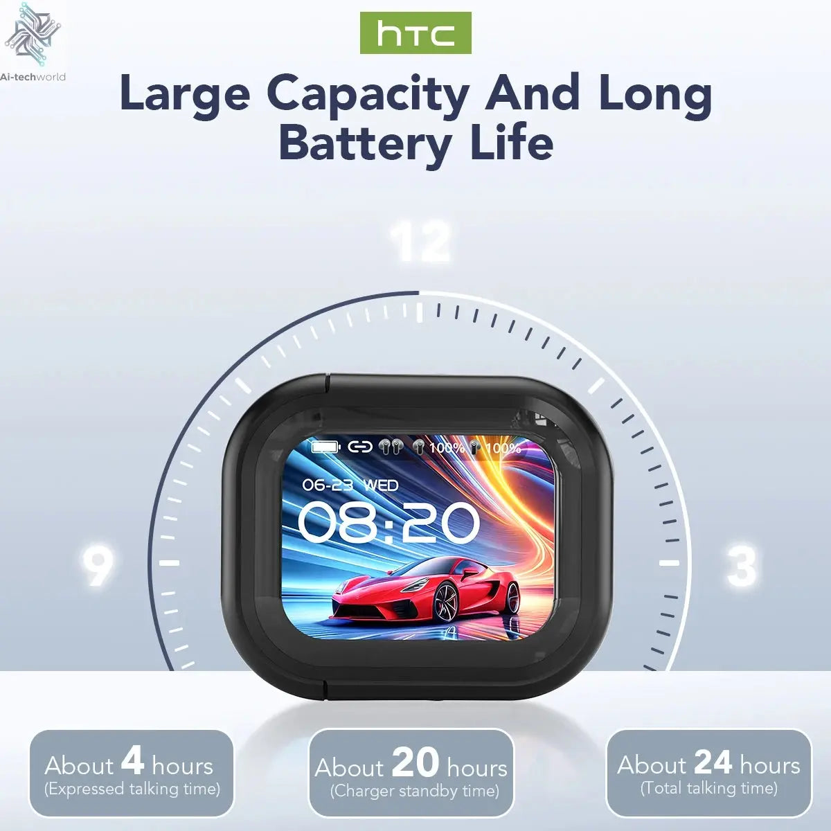 Translator HTC NE20 New Bluetooth 6.0 Wireless Headphones Translation Ai-TechWorld 