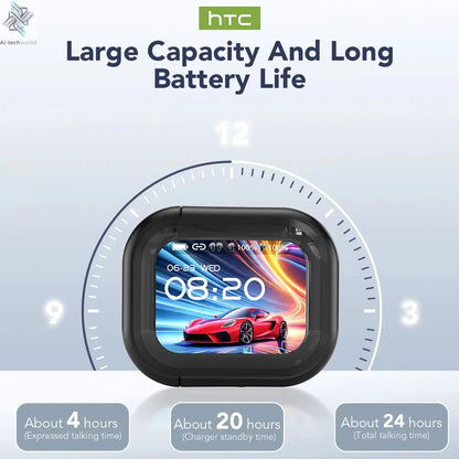 Translator HTC NE20 New Bluetooth 6.0 Wireless Headphones Translation Ai-TechWorld 