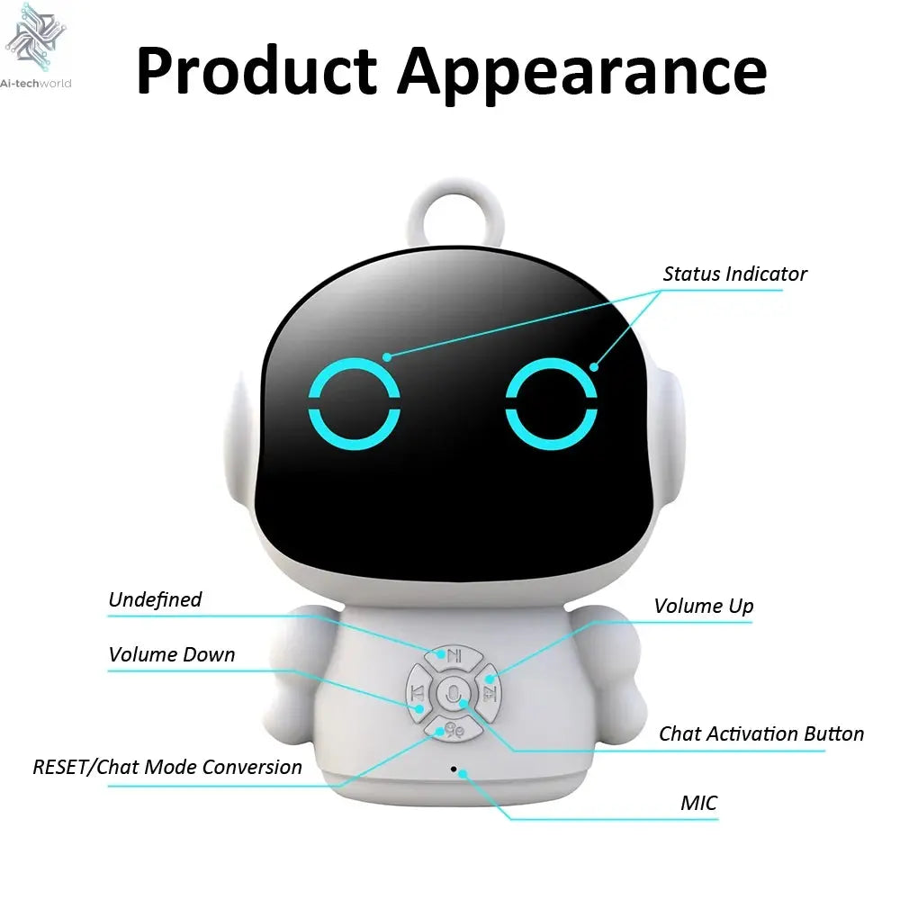 Tuya Smart AI Robot WiFi Early Education Toys for Children Speech Recognition & Voice Interactive Educational Learning Machine Ai-TechWorld 