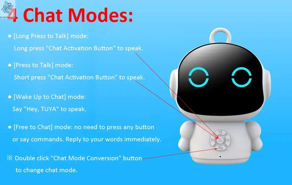 Tuya Smart AI Robot WiFi Early Education Toys for Children Speech Recognition & Voice Interactive Educational Learning Machine Ai-TechWorld 