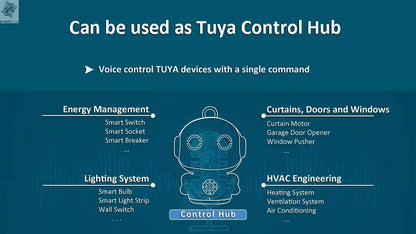 Tuya Smart AI Robot WiFi Early Education Toys for Children Speech Recognition & Voice Interactive Educational Learning Machine Ai-TechWorld 