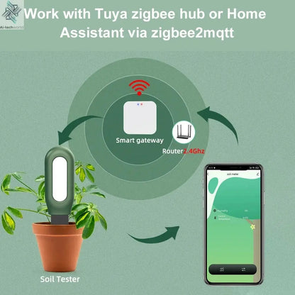Tuya Smart Zigbee Soil Tester – Smart Temperature & Humidity Sensor for Plant Monitoring Ai-TechWorld
