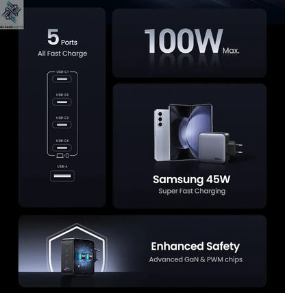 UGREEN 100W GaN Charger 5 Ports USB C Charger QC4.0 3.0 PPS For Macbook Air Laptop Tablet PDFast Charger For iPhone 16 15 14 Pro Ai-TechWorld 