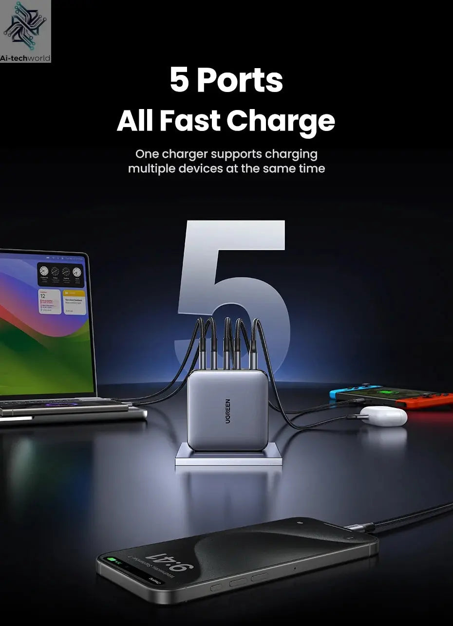 UGREEN 100W GaN Charger 5 Ports USB C Charger QC4.0 3.0 PPS For Macbook Air Laptop Tablet PDFast Charger For iPhone 16 15 14 Pro Ai-TechWorld 