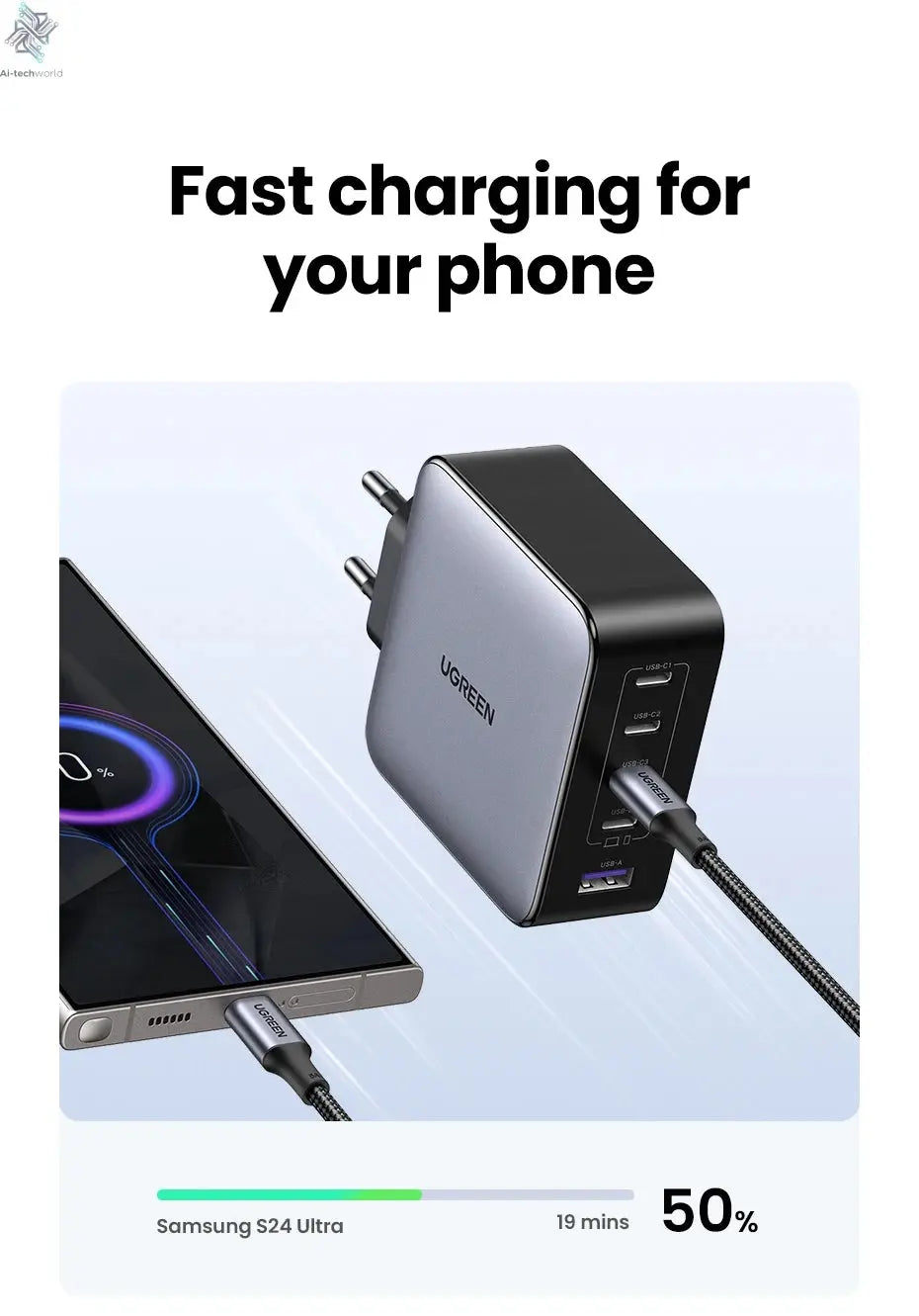 UGREEN 100W GaN Charger 5 Ports USB C Charger QC4.0 3.0 PPS For Macbook Air Laptop Tablet PDFast Charger For iPhone 16 15 14 Pro Ai-TechWorld 