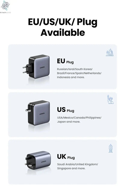 UGREEN 100W GaN Charger 5 Ports USB C Charger QC4.0 3.0 PPS For Macbook Air Laptop Tablet PDFast Charger For iPhone 16 15 14 Pro Ai-TechWorld 