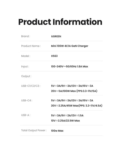 UGREEN 100W GaN Charger 5 Ports USB C Charger QC4.0 3.0 PPS For Macbook Air Laptop Tablet PDFast Charger For iPhone 16 15 14 Pro Ai-TechWorld 