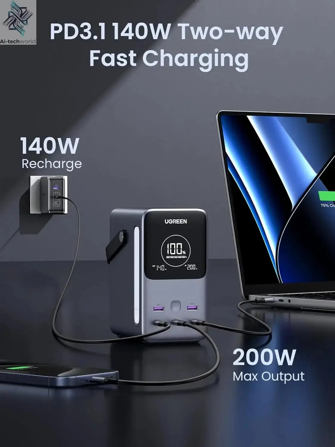 UGREEN 300W 48000mAh Portable Charger Power Bank with Smart Digital Display, Lighting and SOS Mode, 153Wh 5 Ports Battery Pack Ai-TechWorld 