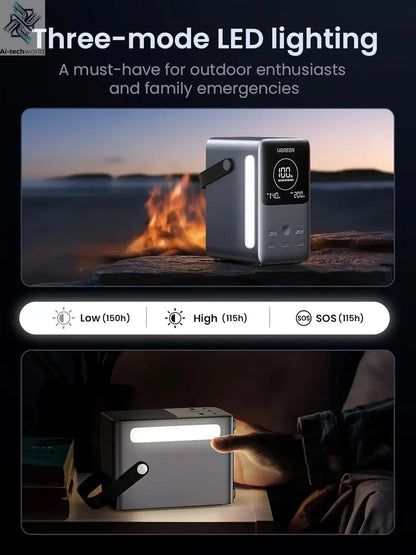 UGREEN 300W 48000mAh Portable Charger Power Bank with Smart Digital Display, Lighting and SOS Mode, 153Wh 5 Ports Battery Pack Ai-TechWorld 