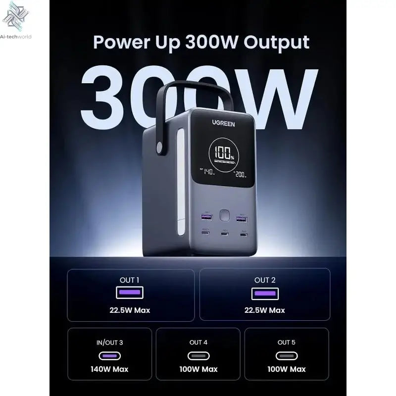 UGREEN 300W 48000mAh Portable Charger Power Bank with Smart Digital Display, Lighting and SOS Mode, 153Wh 5 Ports Battery Pack Ai-TechWorld 