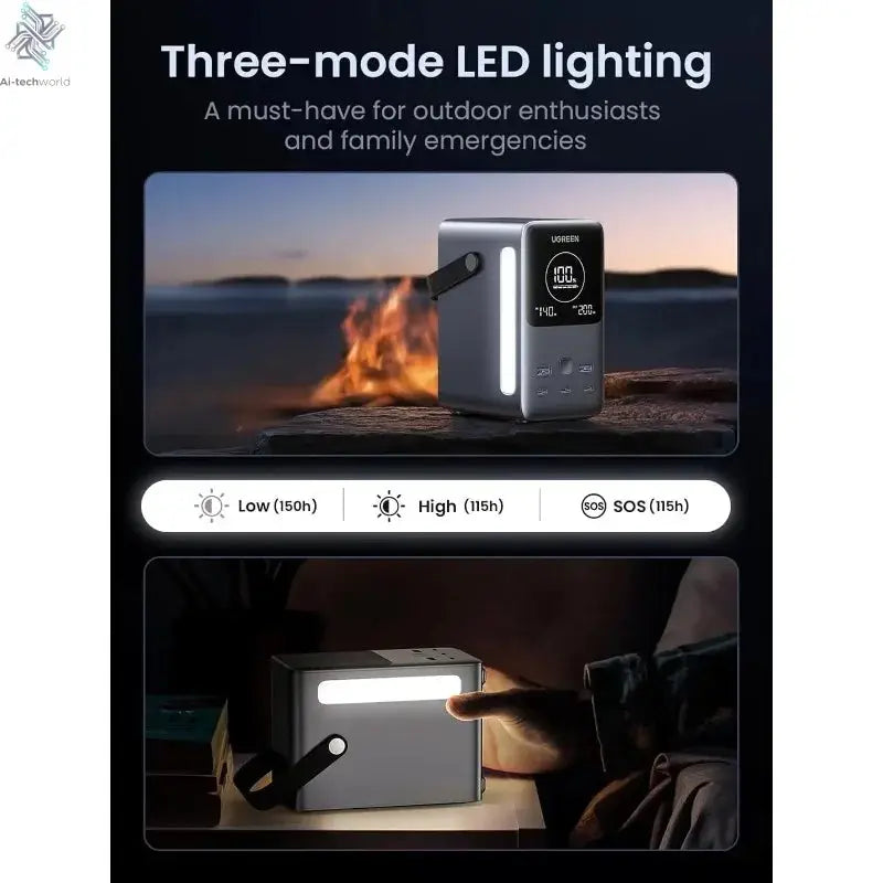 UGREEN 300W 48000mAh Portable Charger Power Bank with Smart Digital Display, Lighting and SOS Mode, 153Wh 5 Ports Battery Pack Ai-TechWorld 
