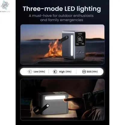 UGREEN 300W 48000mAh Portable Charger Power Bank with Smart Digital Display, Lighting and SOS Mode, 153Wh 5 Ports Battery Pack Ai-TechWorld 