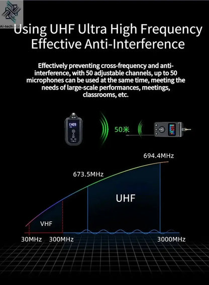 UHF Dual Wireless Dynamic Karaoke Microphone System Anti-Howling Rechargeable Receiver Plug Play Microphone Set Built-in Lithium Ai-TechWorld 