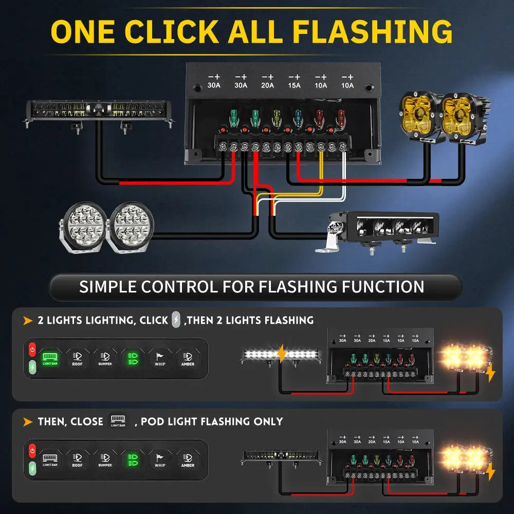 UNI-SHINE 4/6 Control Panel Wireless Touch Control Multi-Function Electronic Relay RGB Click Flashing For Car 4x4 Boat 12V 24V - Ai-TechWorld