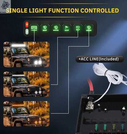UNI-SHINE 4/6 Control Panel Wireless Touch Control Multi-Function Electronic Relay RGB Click Flashing For Car 4x4 Boat 12V 24V - Ai-TechWorld