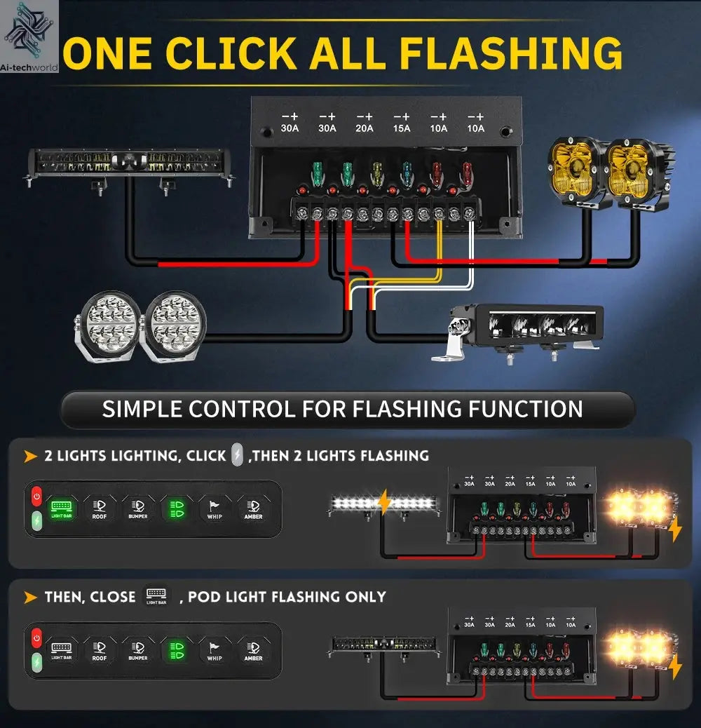 UNI-SHINE 4/6 Control Panel Wireless Touch Control Multi-Function Electronic Relay RGB Click Flashing For Car 4x4 Boat 12V 24V - Ai-TechWorld
