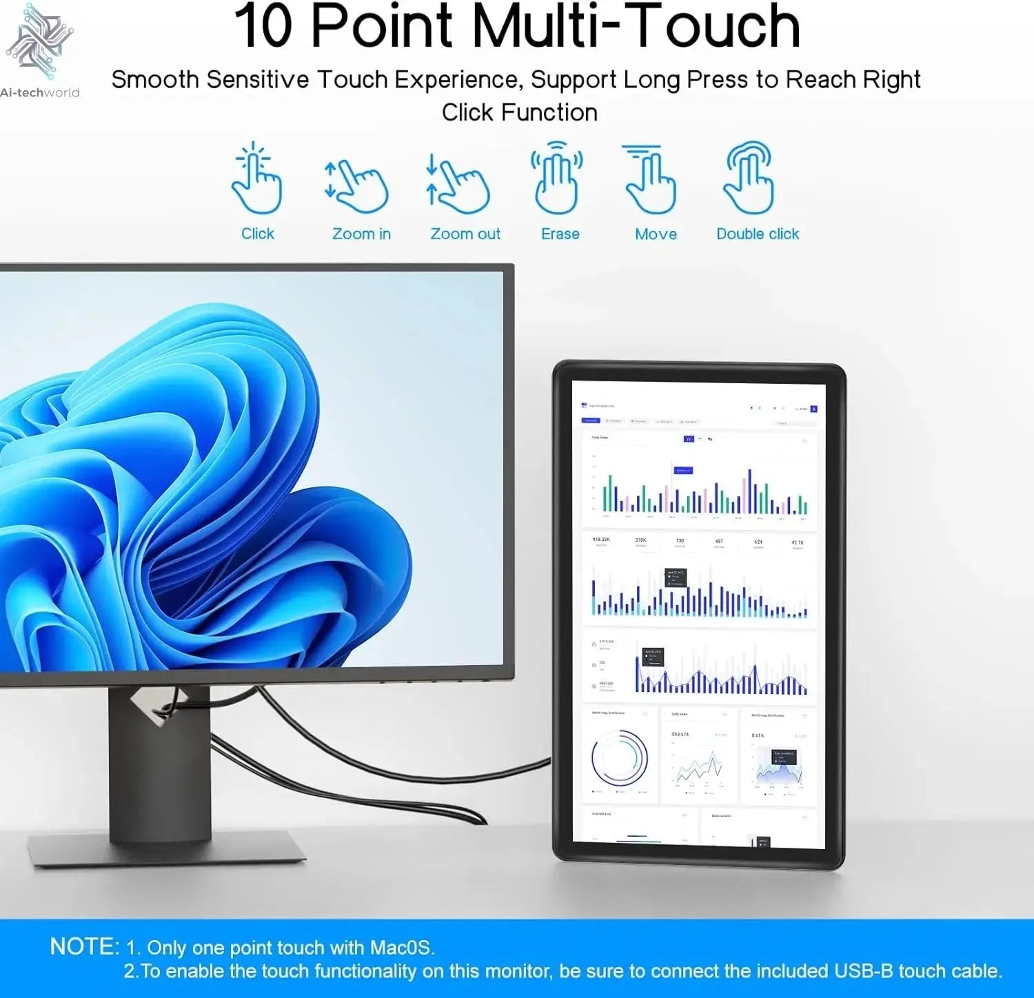 UPERFECT 15.6 Portable Monitors 1080P Touch screen Gaming displays 60Hz IPS monitors For PS5/4/3 Switch Laptop PC Mac Xbox Ai-TechWorld 