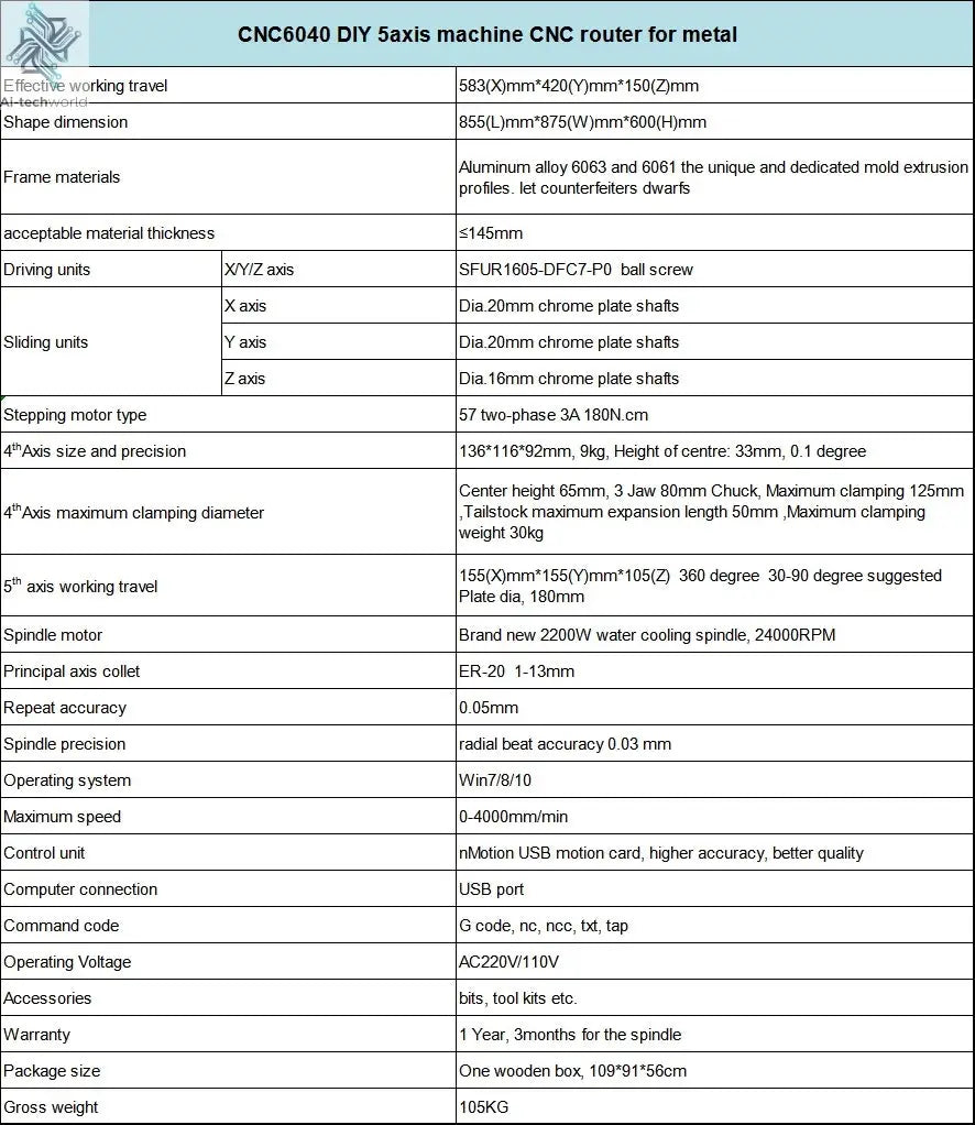 US Stock 5-Axis CNC Router machine CNC 6040 2.2KW CNC milling carving engraving machine CNC factory directly sell Ai-TechWorld