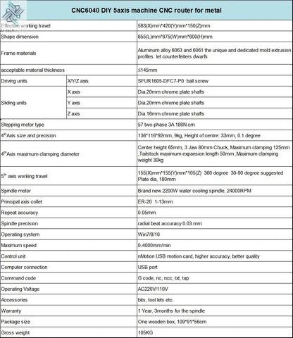 US Stock 5-Axis CNC Router machine CNC 6040 2.2KW CNC milling carving engraving machine CNC factory directly sell Ai-TechWorld