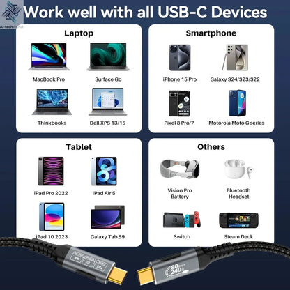 USB 5 PD240W 80Gbps Thunderbolt 5 Type-C Cable 16K 8K 48V/5A Type-C to USB C for iphone 16 Pro Tablet Switch Laptop MacBook Pro - Ai-TechWorld