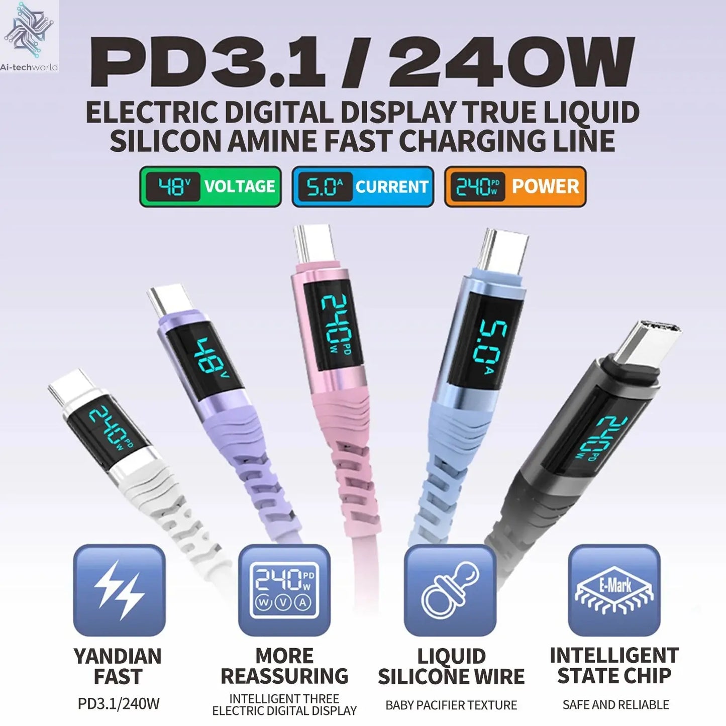USB C Cable 240W 5A Fast Charging USB C Charger Cable with LED Display USB C to USB C Cord for iPhone 17/16,MacBook,Galaxy S24 - Ai-TechWorld