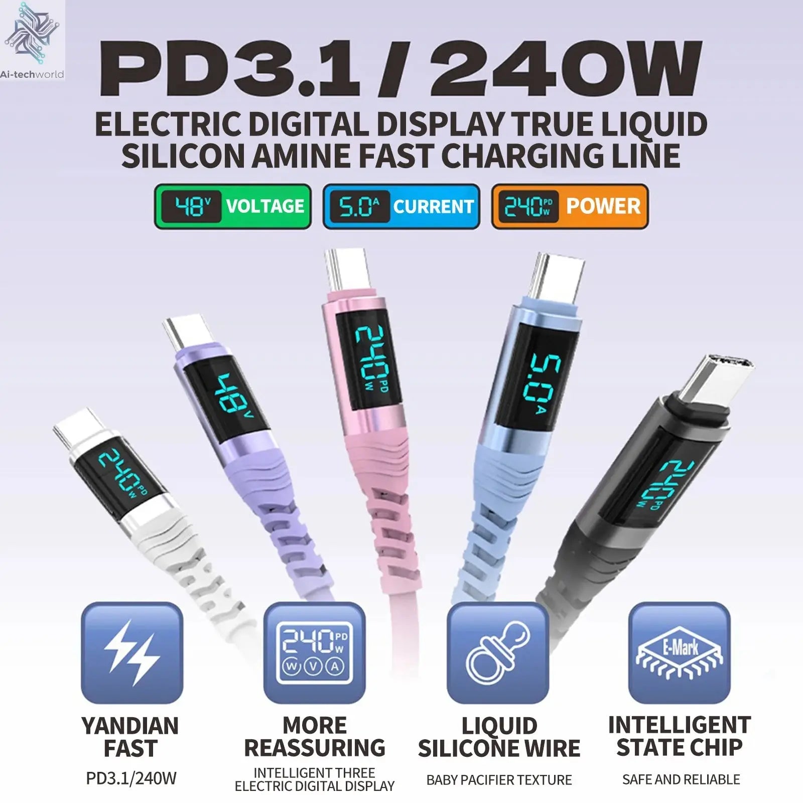 USB C Cable 240W 5A Fast Charging USB C Charger Cable with LED Display USB C to USB C Cord for iPhone 17/16,MacBook,Galaxy S24 - Ai-TechWorld