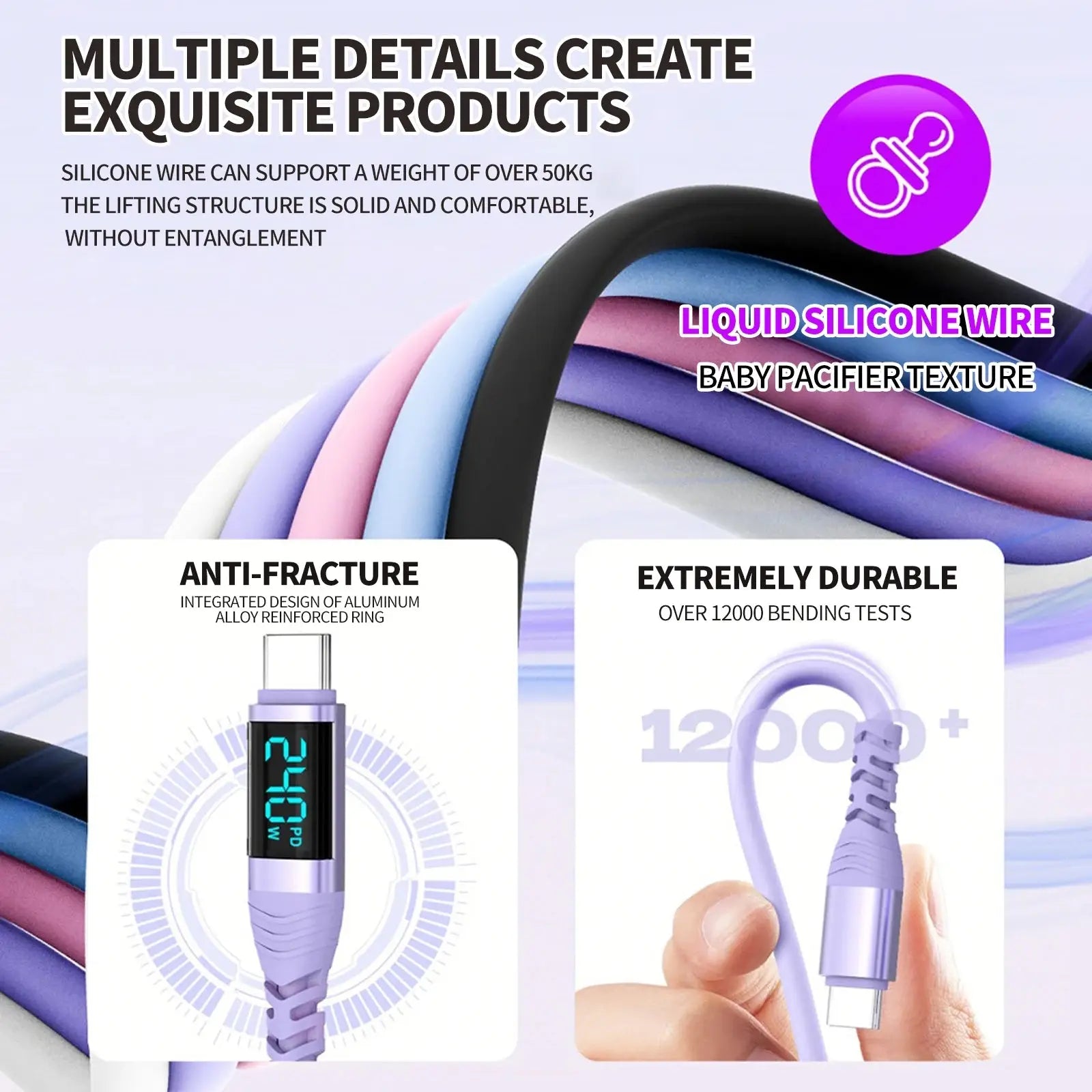 USB C Cable 240W 5A Fast Charging USB C Charger Cable with LED Display USB C to USB C Cord for iPhone 17/16,MacBook,Galaxy S24 - Ai-TechWorld