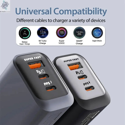 USB Type C 150W Charger USB QC3.0 Fast Charging Mobile Phone Charger Travel Adapter For iPhone 17 Samsung Xiaomi EU/UK/US Plug Ai-TechWorld 