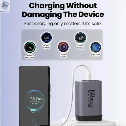 USB Type C 150W Charger USB QC3.0 Fast Charging Mobile Phone Charger Travel Adapter For iPhone 17 Samsung Xiaomi EU/UK/US Plug Ai-TechWorld 