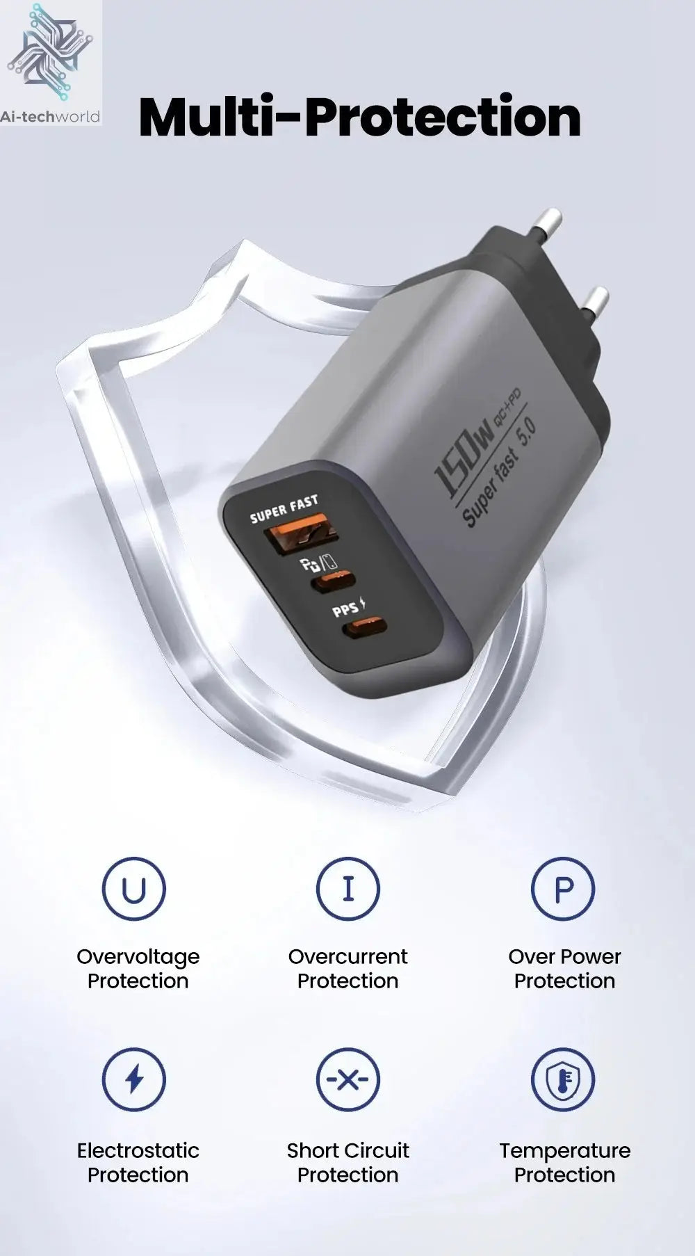 USB Type C 150W Charger USB QC3.0 Fast Charging Mobile Phone Charger Travel Adapter For iPhone 17 Samsung Xiaomi EU/UK/US Plug Ai-TechWorld 
