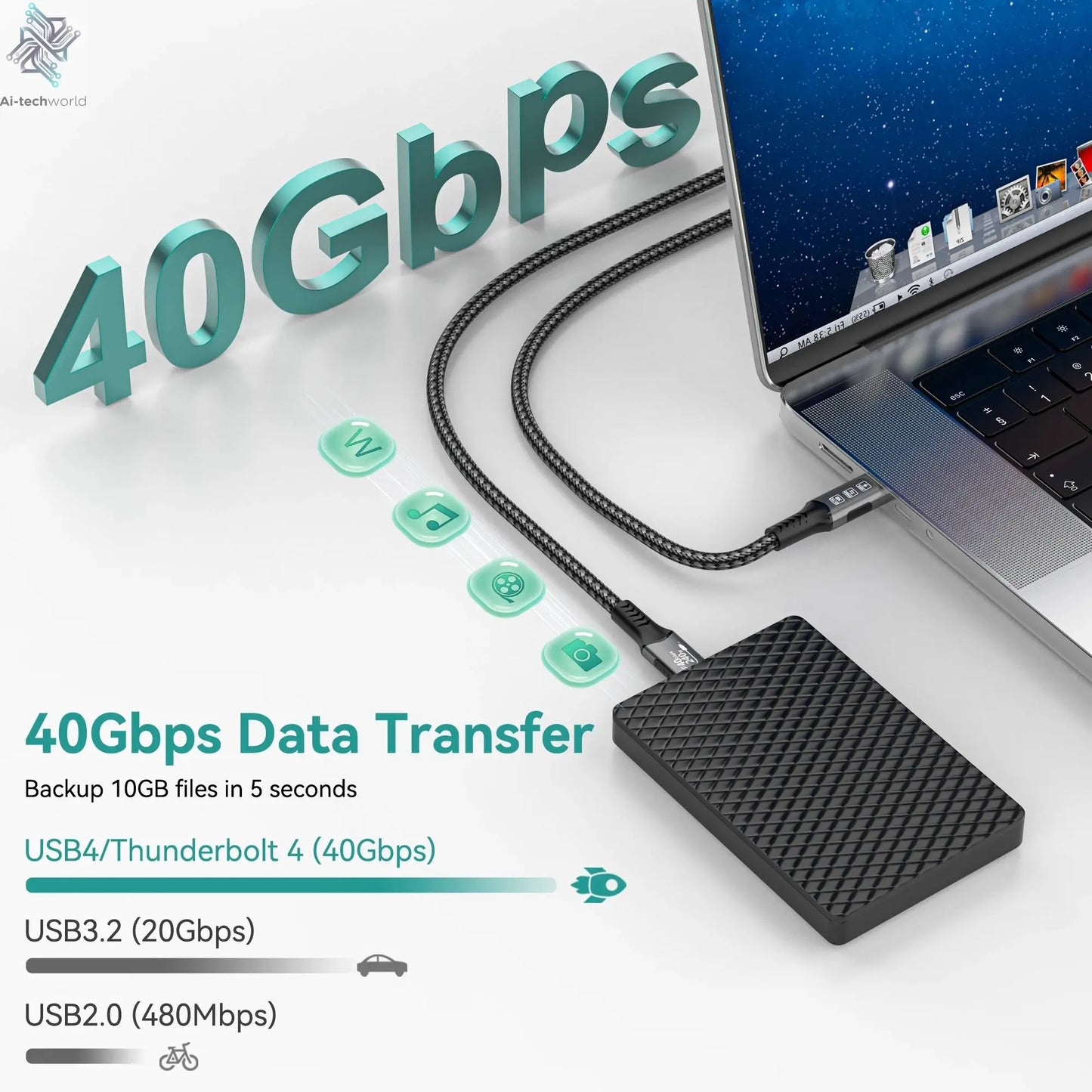 USB4 Cable 40Gbps 48V 240W For Thunderbolt 4 Type C Fast Charging Cable Thunderbolt3 USB C to C Data Transfer Cable For laptop - Ai-TechWorld