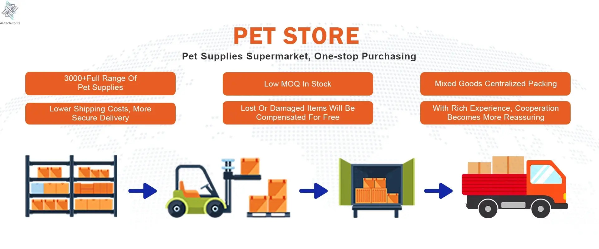 USMILEPET Wholesale Wood High Quality Indoor Pet Treadmill Running Machine Dog Agility Training Treadmill Fashion Style For Dog Ai-TechWorld 