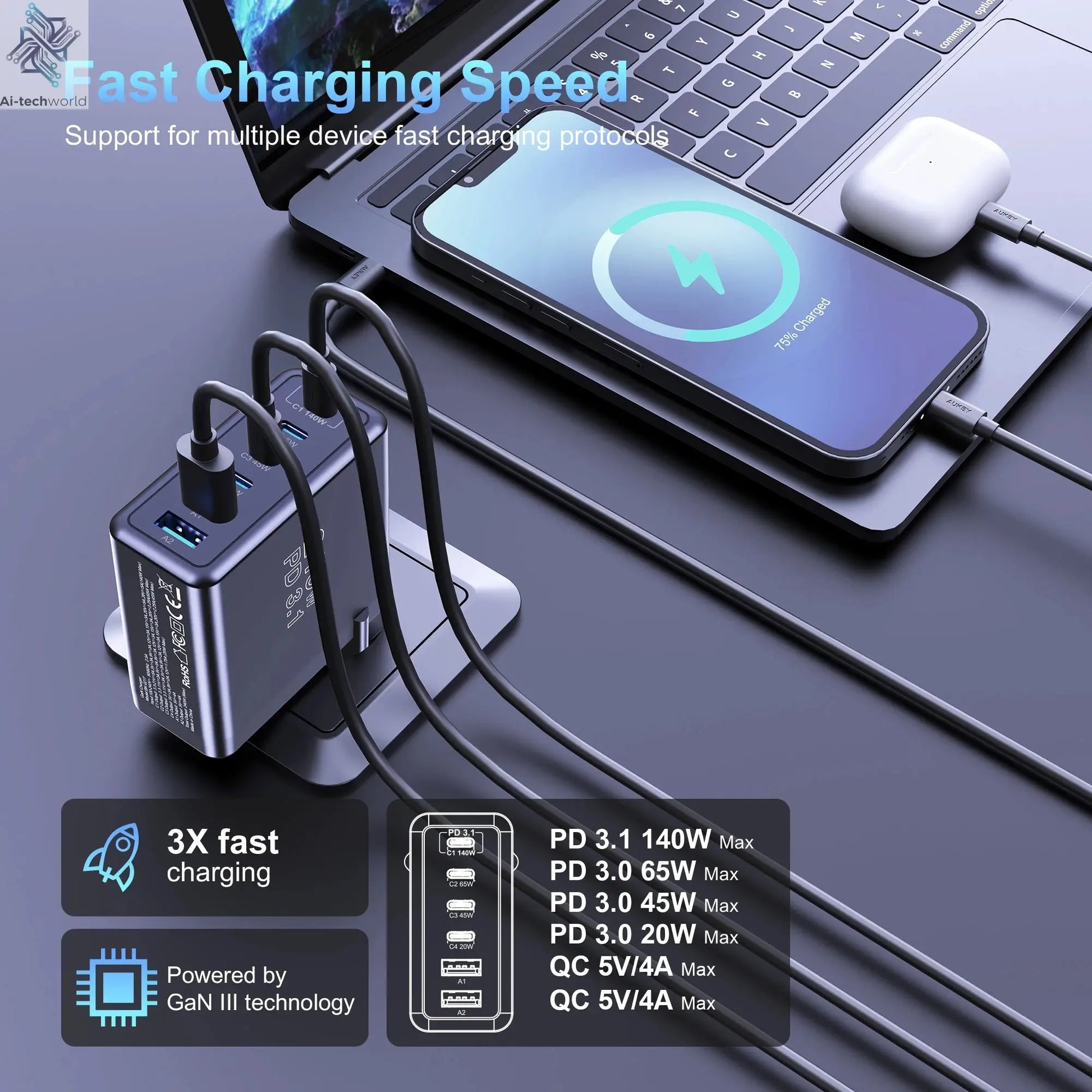 Ubigbuy 240W GaN Charger Fast Charging 140W PD3.1 PPS Ai-TechWorld 