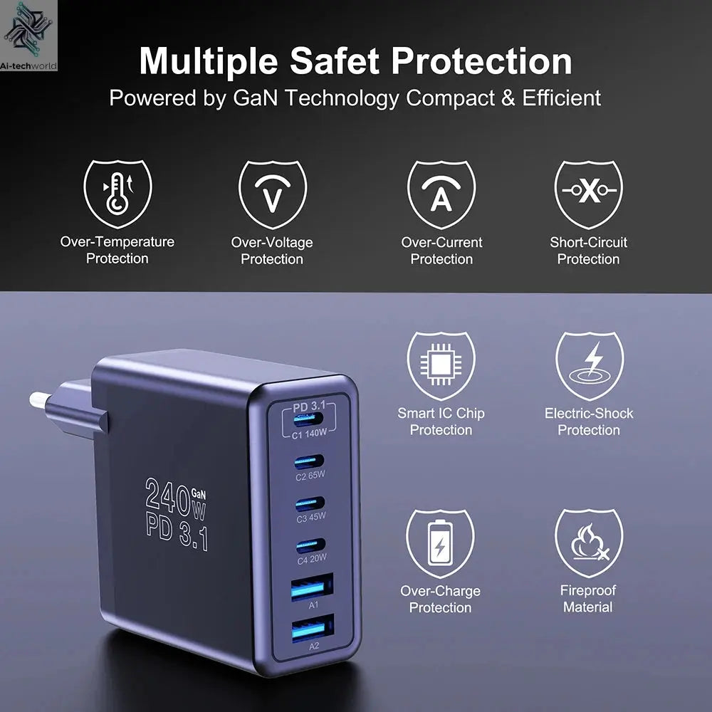 Ubigbuy 240W GaN Charger Fast Charging 140W PD3.1 PPS Ai-TechWorld 