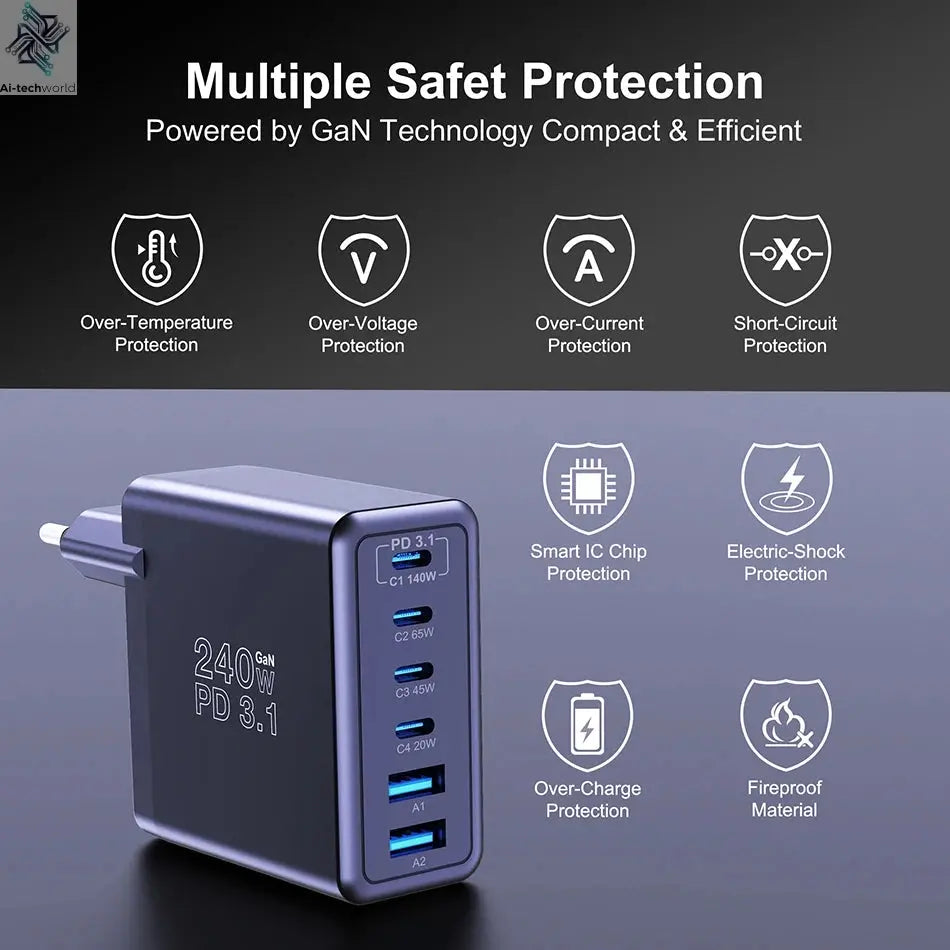 Ubigbuy 240W GaN Charger Fast Charging 140W PD3.1 PPS Ai-TechWorld 
