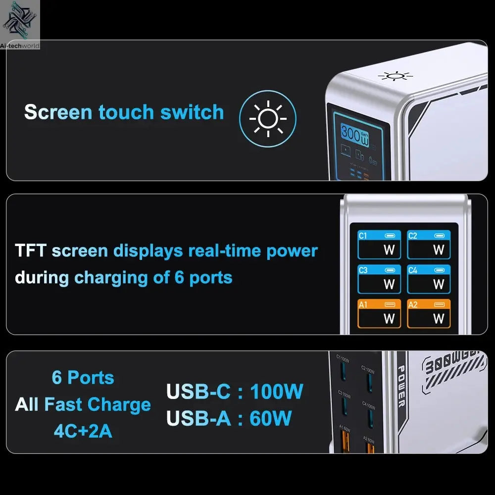 Ubigbuy 300W GaN Charger PPS PD 100W USB Type C 6-Port Digital Display Desktop Fast Charging Station for MacBook iPhone Samsung Ai-TechWorld 