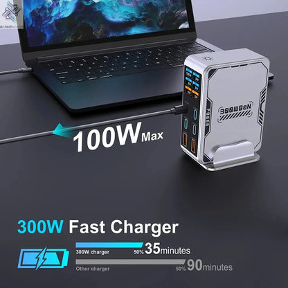 Ubigbuy 300W GaN Charger PPS PD 100W USB Type C 6-Port Digital Display Desktop Fast Charging Station for MacBook iPhone Samsung Ai-TechWorld 