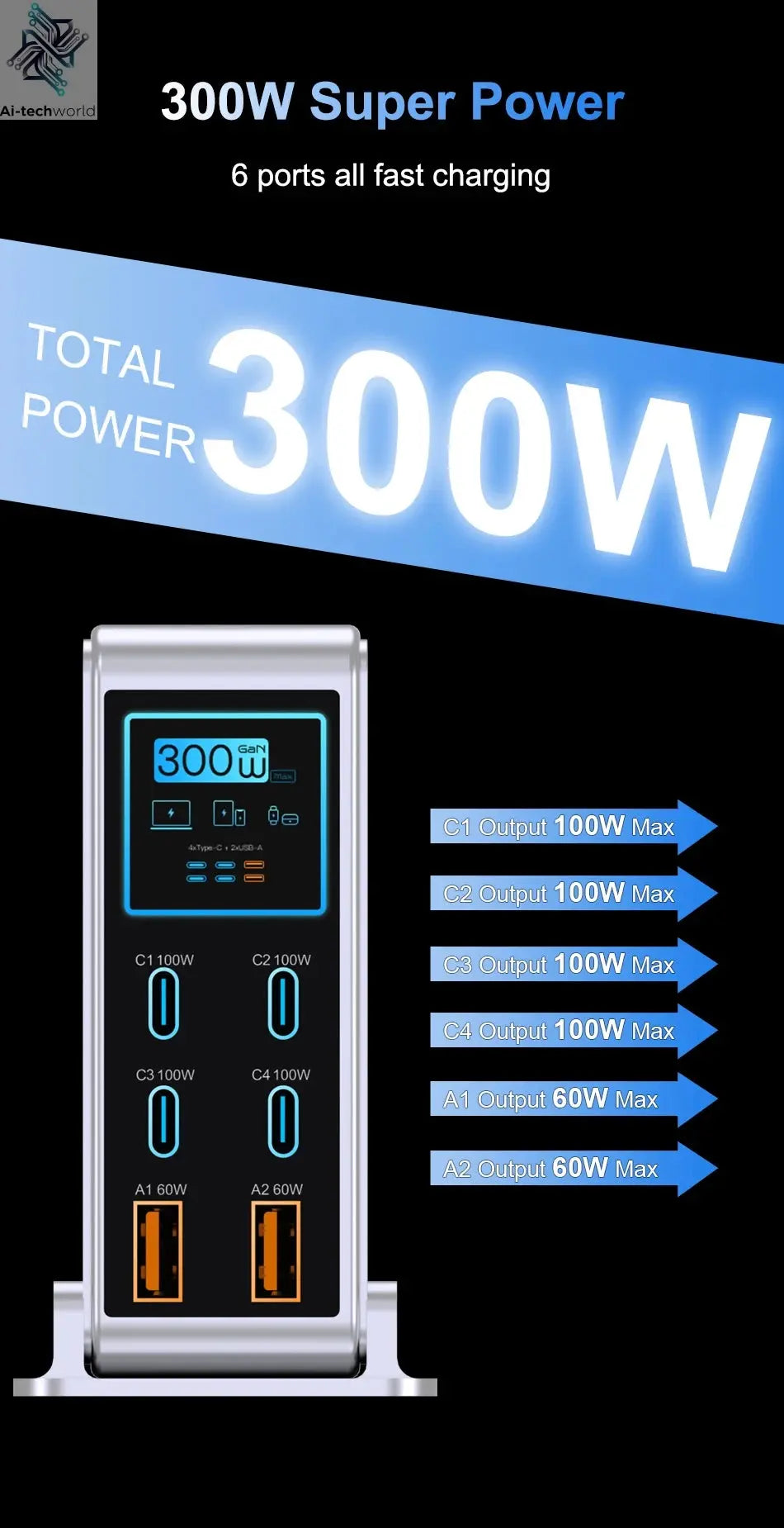 Ubigbuy 300W GaN Charger PPS PD 100W USB Type C 6-Port Digital Display Desktop Fast Charging Station for MacBook iPhone Samsung Ai-TechWorld 