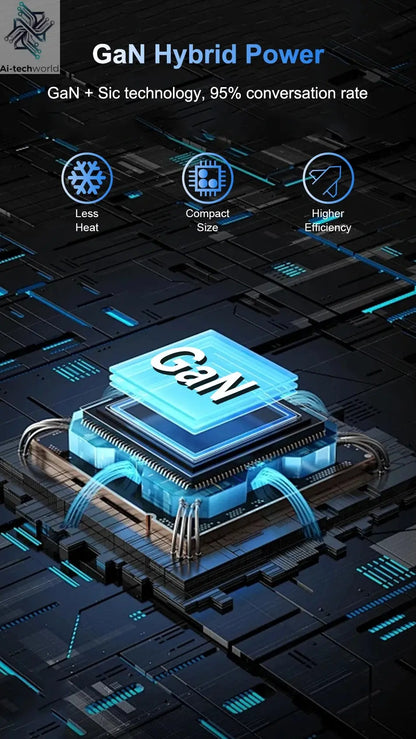 Ubigbuy 300W GaN Charger PPS PD 100W USB Type C 6-Port Digital Display Desktop Fast Charging Station for MacBook iPhone Samsung Ai-TechWorld 