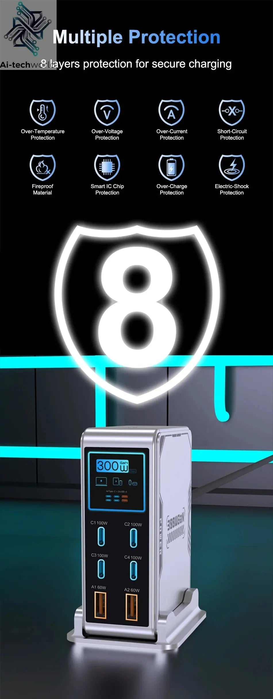 Ubigbuy 300W GaN Charger PPS PD 100W USB Type C 6-Port Digital Display Desktop Fast Charging Station for MacBook iPhone Samsung Ai-TechWorld 